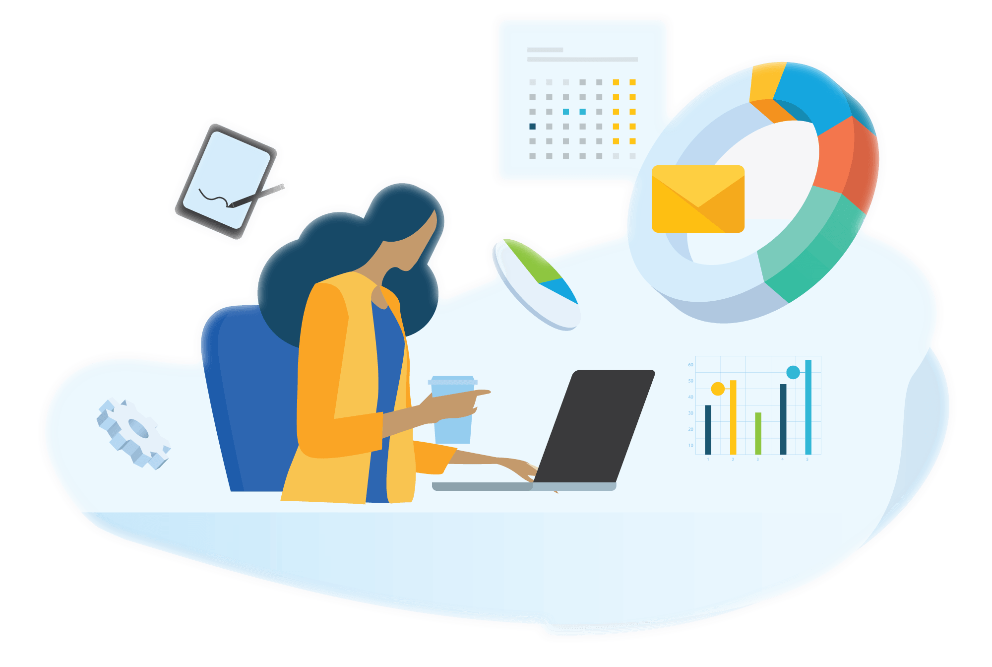 Content Management